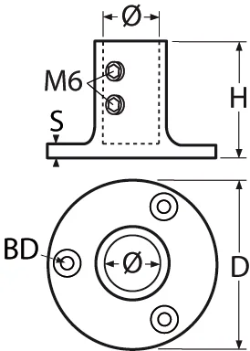 Relingfuß mit runder Grundplatte, 90° – 70mm, für Rohr 25mm, schwarz matt - Bild 2